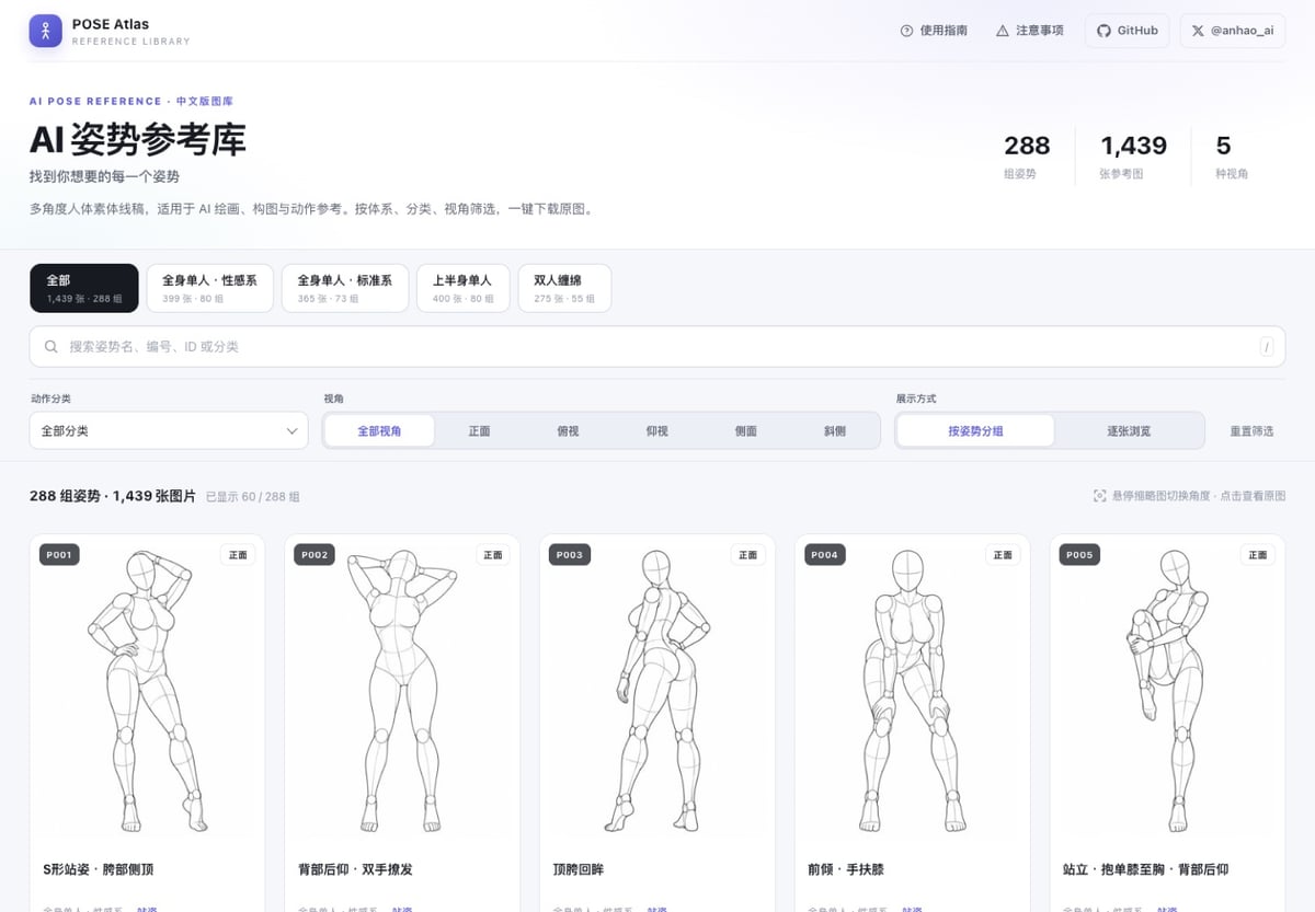 AI Pose Gallery: 2878 ảnh tham chiếu dáng người đã Việt hóa sẵn để deploy - ảnh 1