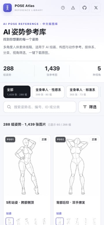 AI Pose Gallery: 2878 ảnh tham chiếu dáng người đã Việt hóa sẵn để deploy - ảnh 2