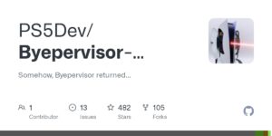 Read more about the article Byepervisor Reborn: exploit hypervisor PS5 cho firmware 6.xx đến 13.60