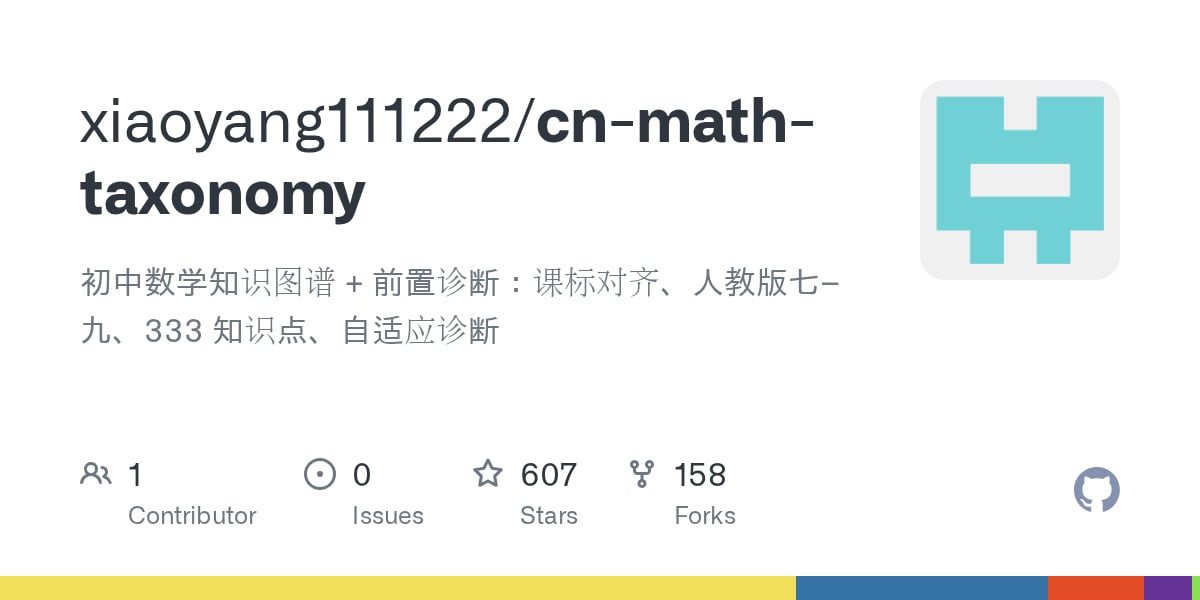 You are currently viewing cn-math-taxonomy: đồ thị kiến thức toán THCS Trung Quốc kèm chẩn đoán lỗ hổng