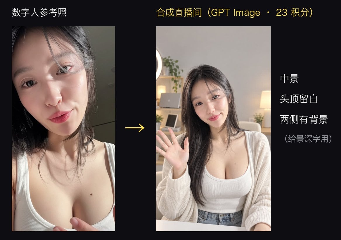 Digital Human Koubo biến một tấm ảnh thành video talking-head có phụ đề - ảnh 3