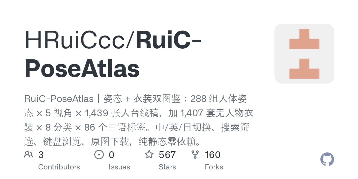 Read more about the article RuiC-PoseAtlas: 288 nhóm dáng người, 1.407 bộ trang phục và 1.499 khuôn mặt AI trong một site tĩnh