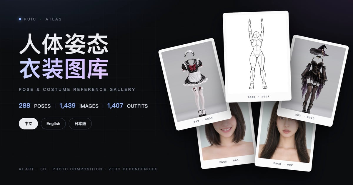 RuiC-PoseAtlas: 288 nhóm dáng người, 1.407 bộ trang phục và 1.499 khuôn mặt AI trong một site tĩnh - ảnh 1