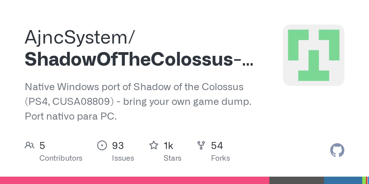 You are currently viewing ShadowOfTheColossus-PC: chạy game PS4 trên Windows bằng dump của bạn