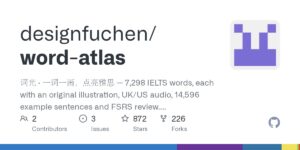 Read more about the article Word Atlas: 7.298 từ IELTS, mỗi từ một tranh minh họa và lịch ôn FSRS