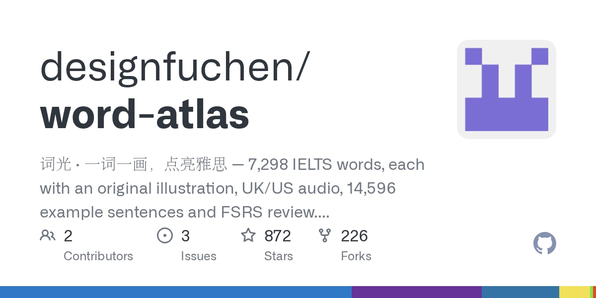 You are currently viewing Word Atlas: 7.298 từ IELTS, mỗi từ một tranh minh họa và lịch ôn FSRS